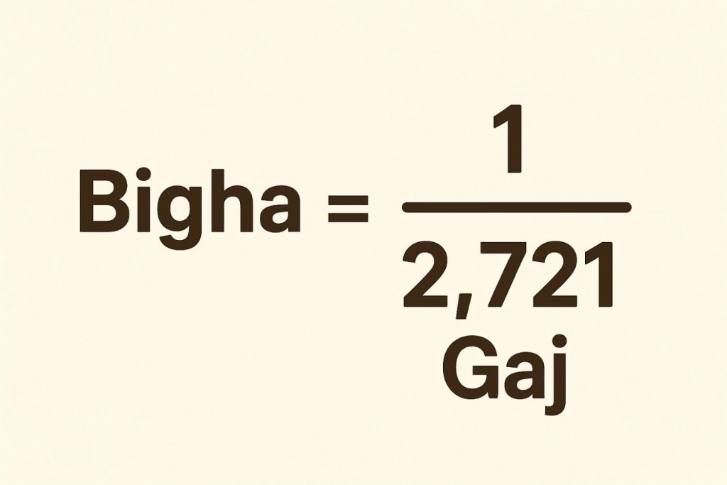 1 Bigha in Gaj Calculator | Bigha to Gaj Instant Conversion 1 Bigha To Gaj